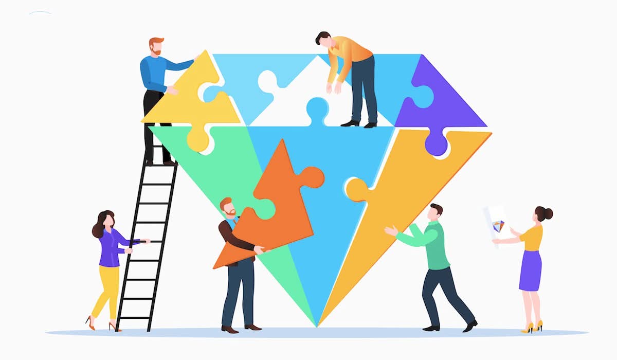 تطوير العمل وبناء القدرات التنظيمية